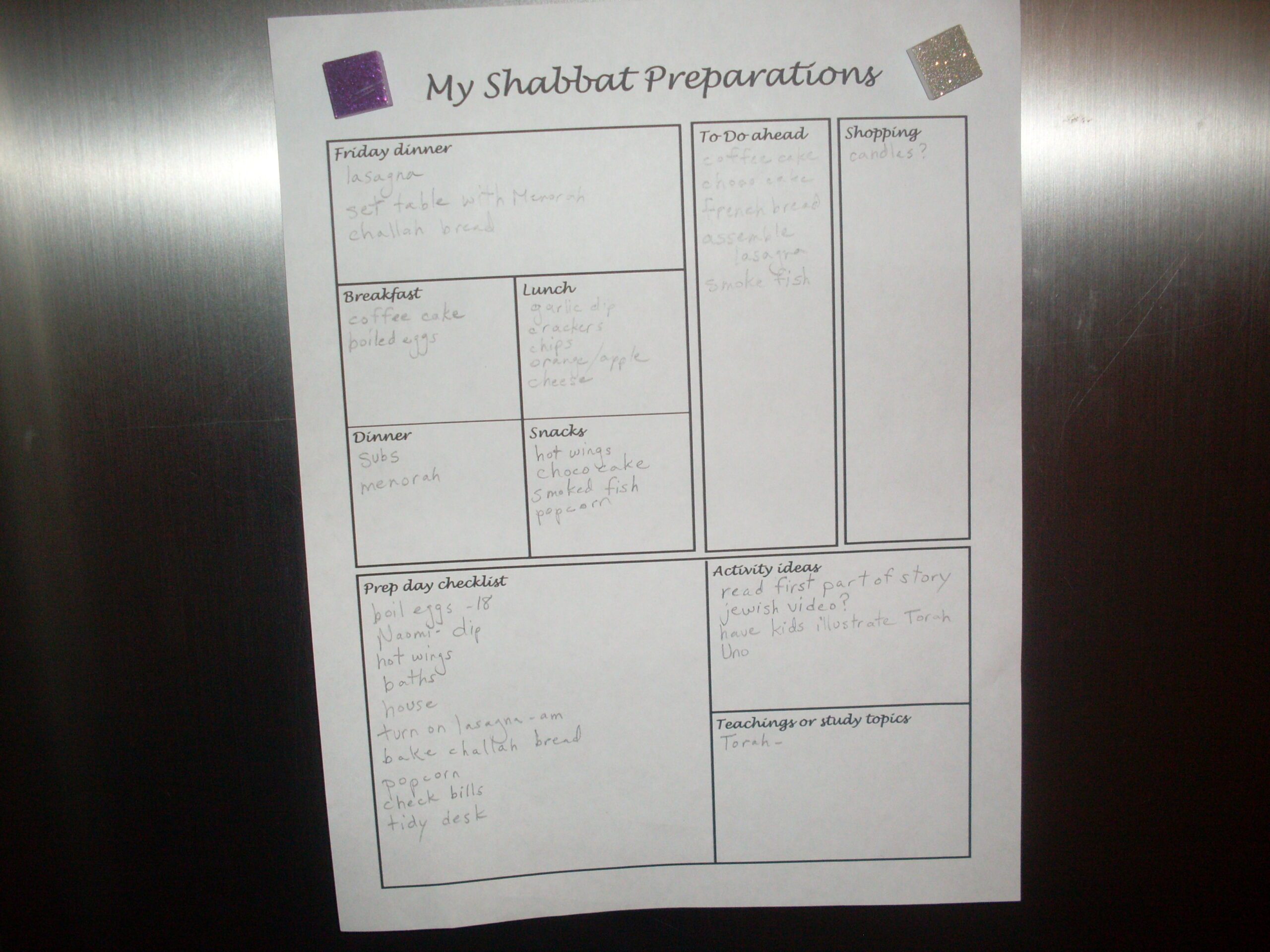 Shabbat checklist