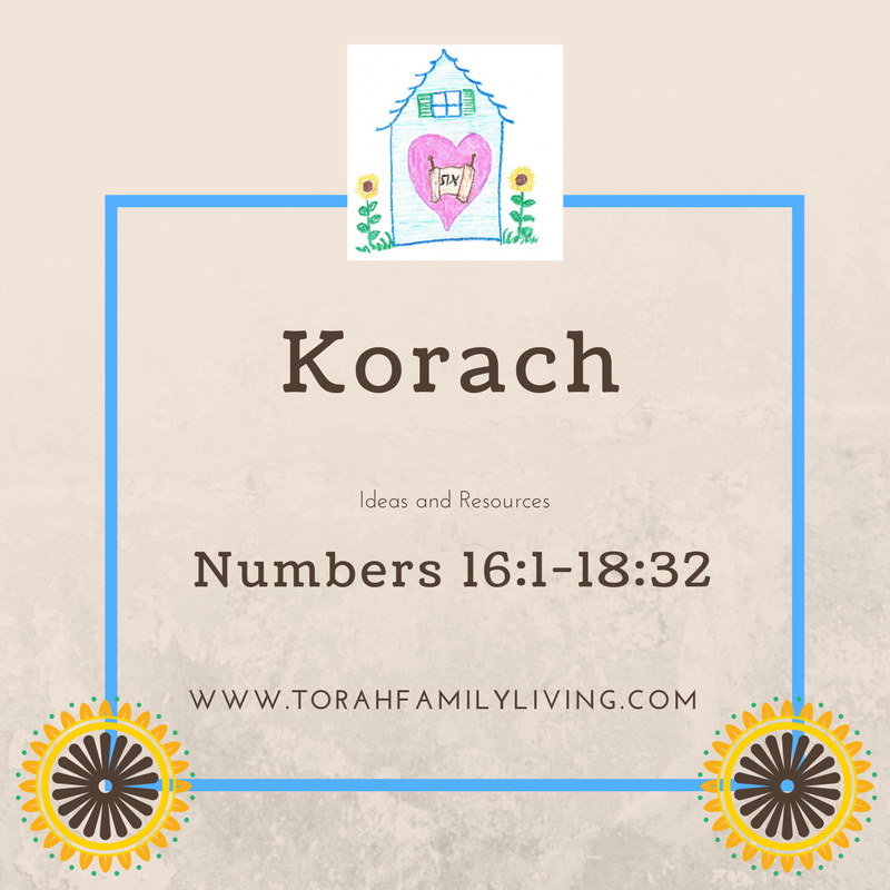 korach