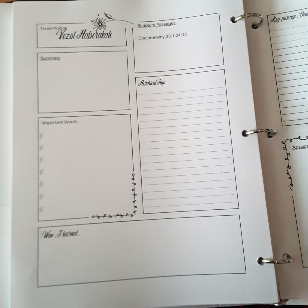 Torah portions journal – Torah Family Living