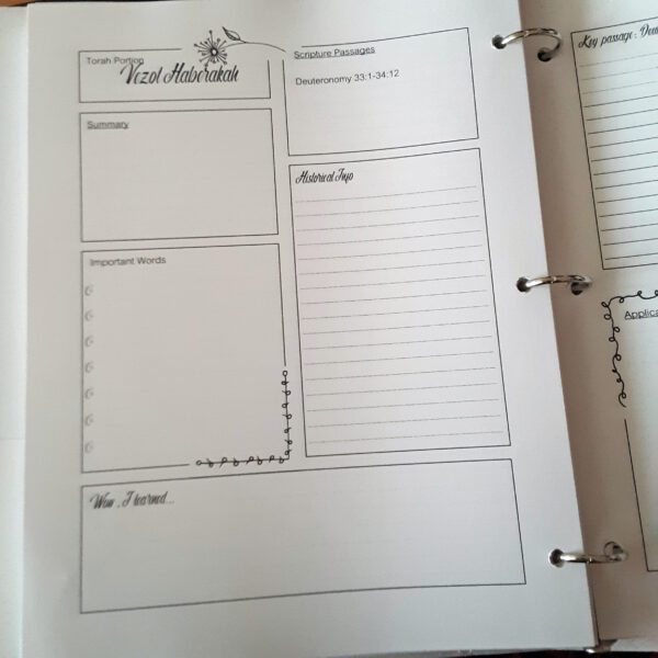 Family Bible Study Bundle - Image 4