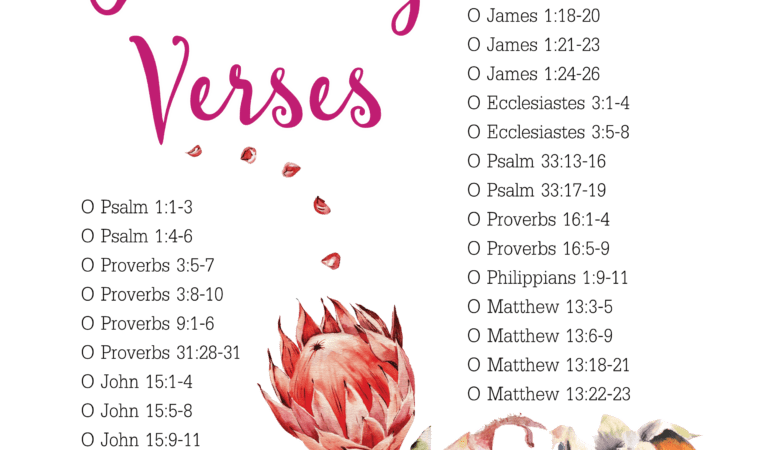 Verses on fruits and works